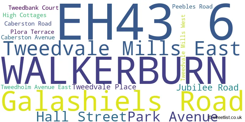 A word cloud for the EH43 6 postcode